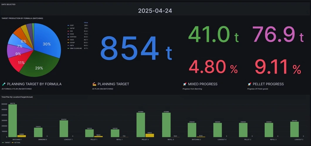 LINE_ALBUM_SCADA_250612_2