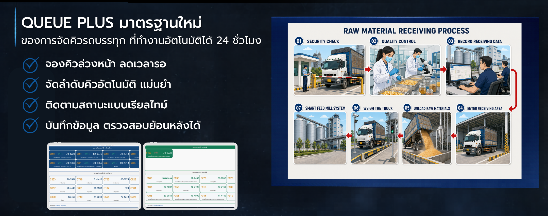 QUEUE PLUS ระบบจัดคิวรถบรรทุก