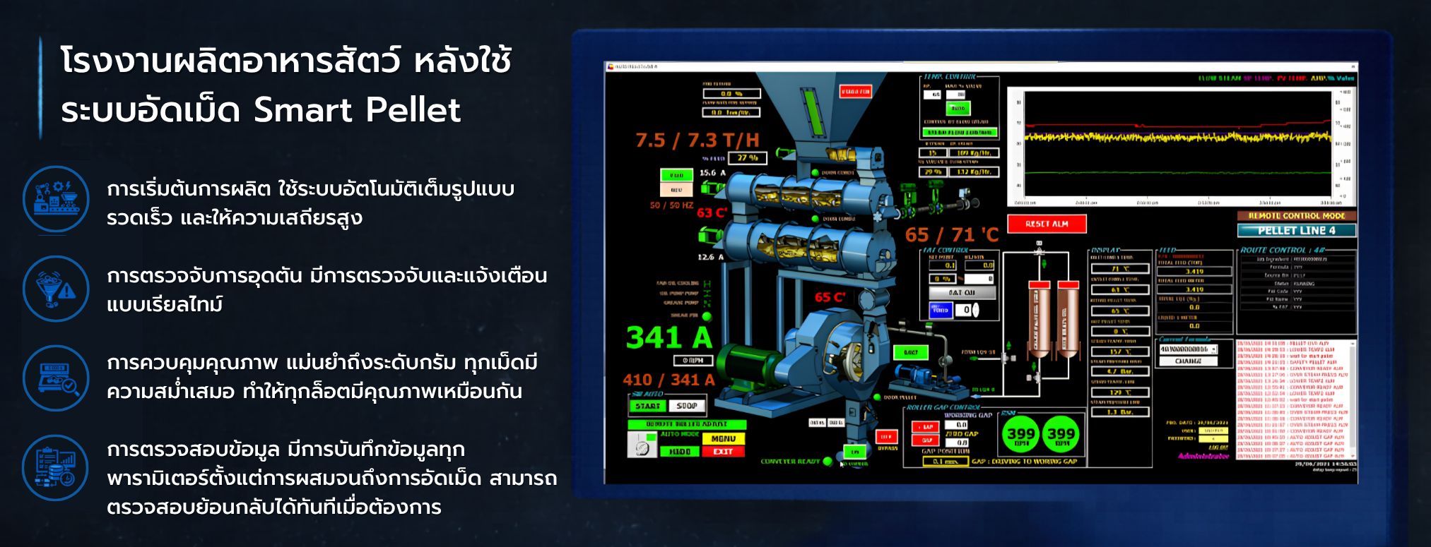 Feed Mill Automation System จาก TAT Energy & Engineering