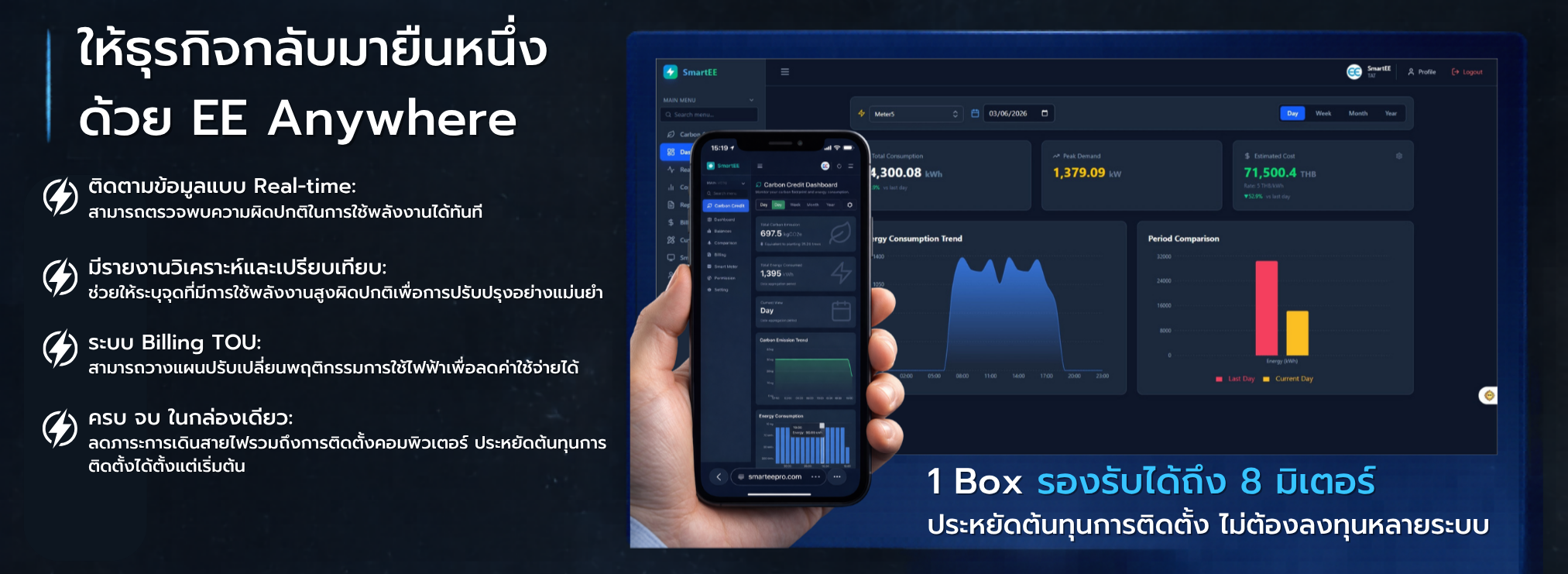SmartEE Anywhere ลดต้นทุนพลังงานองค์กร