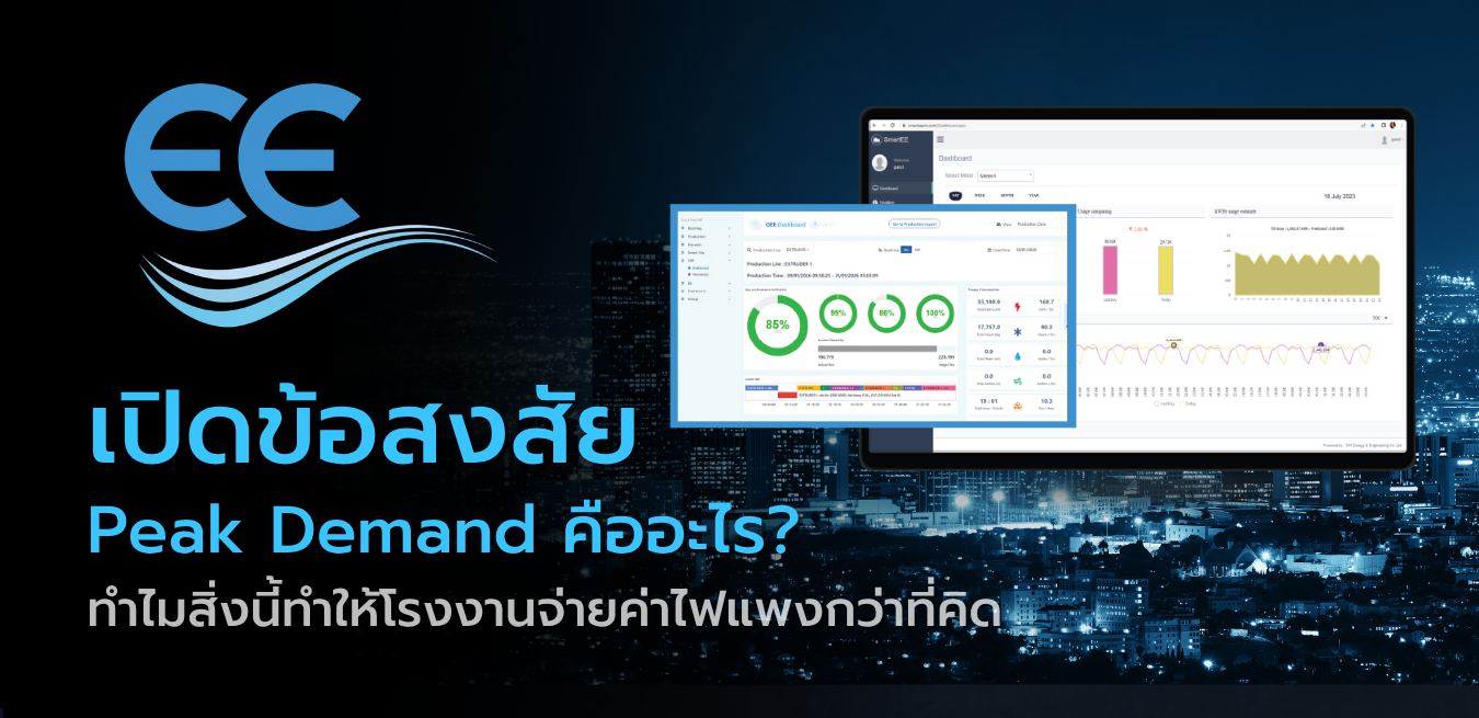 ค่า Demand