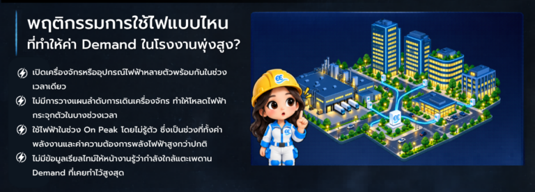 ค่าไฟโรงงาน