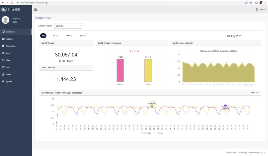 Dashboard_0